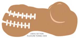 Cloud 9 Mini Body Dual Stroker Pleasure Pussy and  Ass - Tan