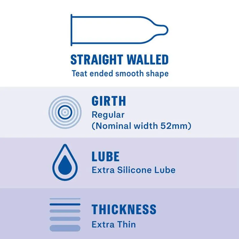 Durex - Invisible Extra Lubricated Condoms