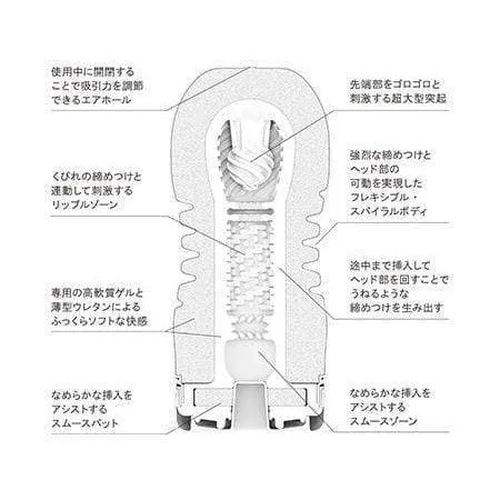 Tenga - New Rolling Head Cup Stroker Masturbator