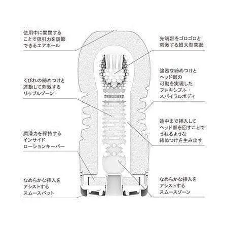 Tenga - New Rolling Head Cup Stroker Masturbator