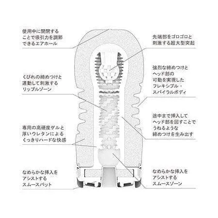 Tenga - New Rolling Head Cup Stroker Masturbator